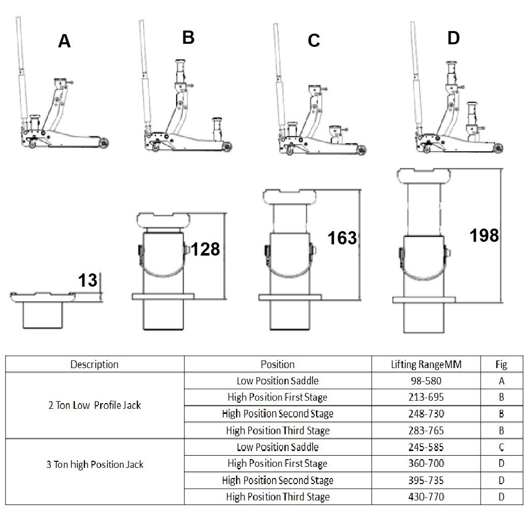 Podnośnik hydrauliczny 3t. Niski profil 10 Podnośnik hydrauliczny 3t. Niski profil 10
