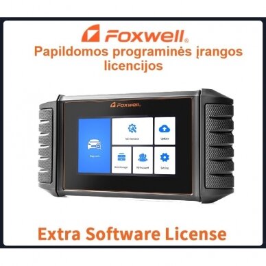 Foxwell i53 additional software