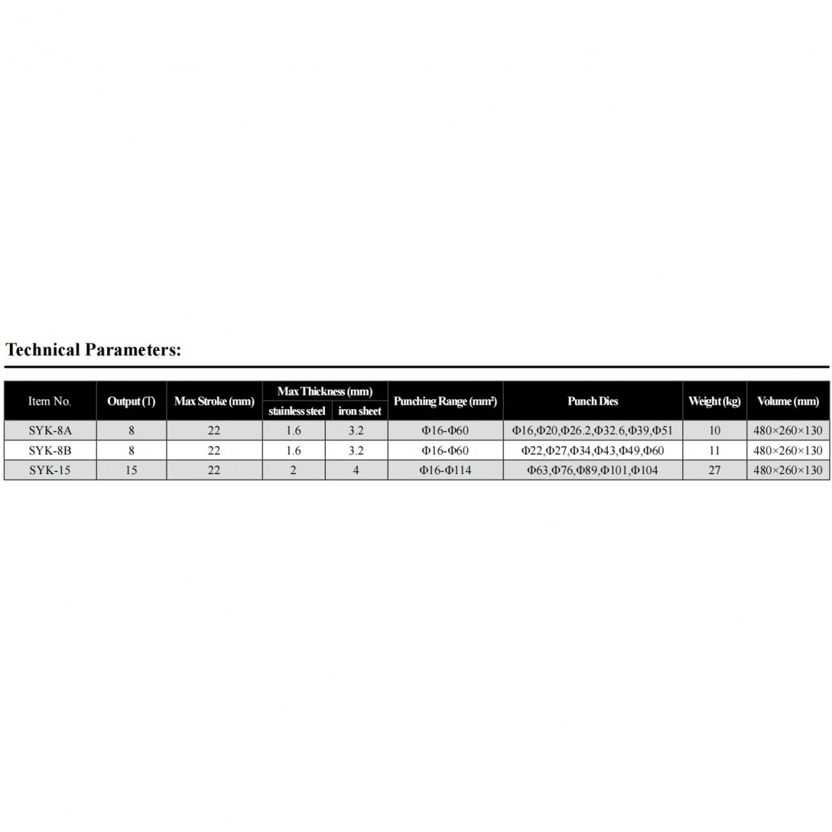 Hidrauliskais caurumduris 15t 63-114mm 2 Hidrauliskais caurumduris 15t 63-114mm 2
