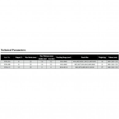Hidrauliskais caurumduris 15t 63-114mm 2 Hidrauliskais caurumduris 15t 63-114mm 2