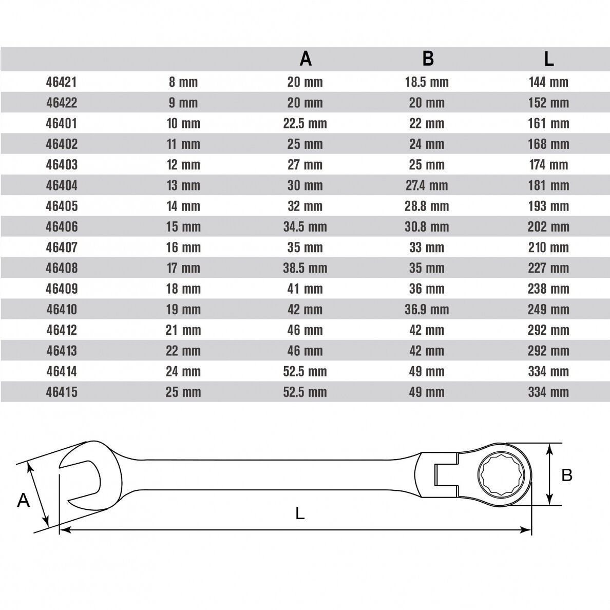 Flex head gear wrench 5
