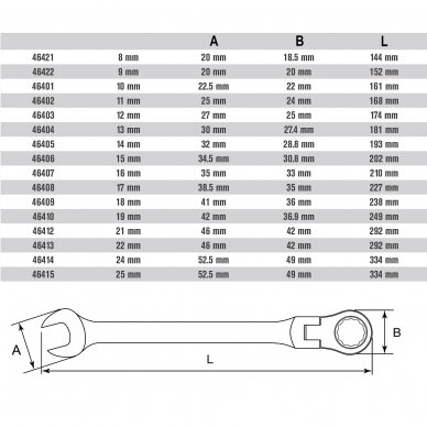 Flex head gear wrench 5 Flex head gear wrench 5