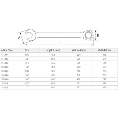 Combination gear wrench (S.A.E.) 1 Combination gear wrench (S.A.E.) 1