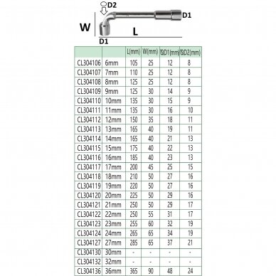 L-type socket wrench with hole 1 L-type socket wrench with hole 1