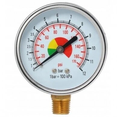 Manometer 0 - 12bar Manometer 0 - 12bar