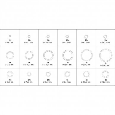 O-ring set 225pcs HNBR for air conditioning 1