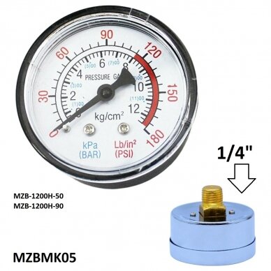 Pressure gauge. Spare part 3