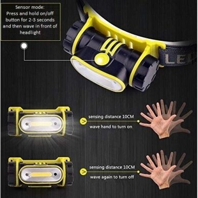 COB rechargeable head lamp with sensor 2