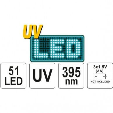 UV 51 LED and glasses set 3