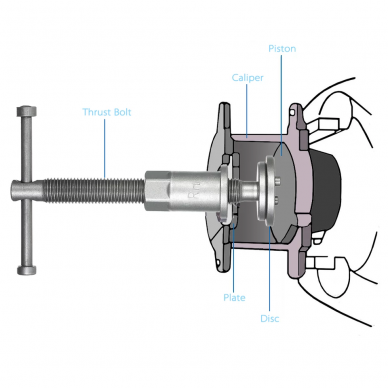 Disc brake piston wind-back tool 1