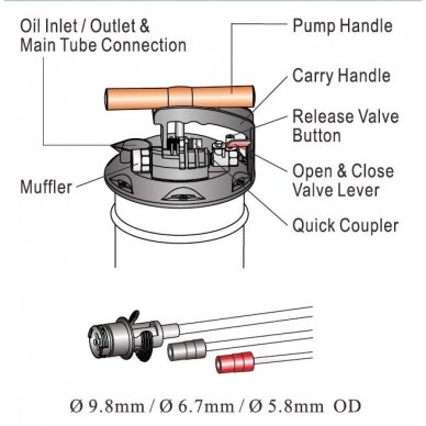 Vacuum oil & fluid extractor manual/air 6l 3